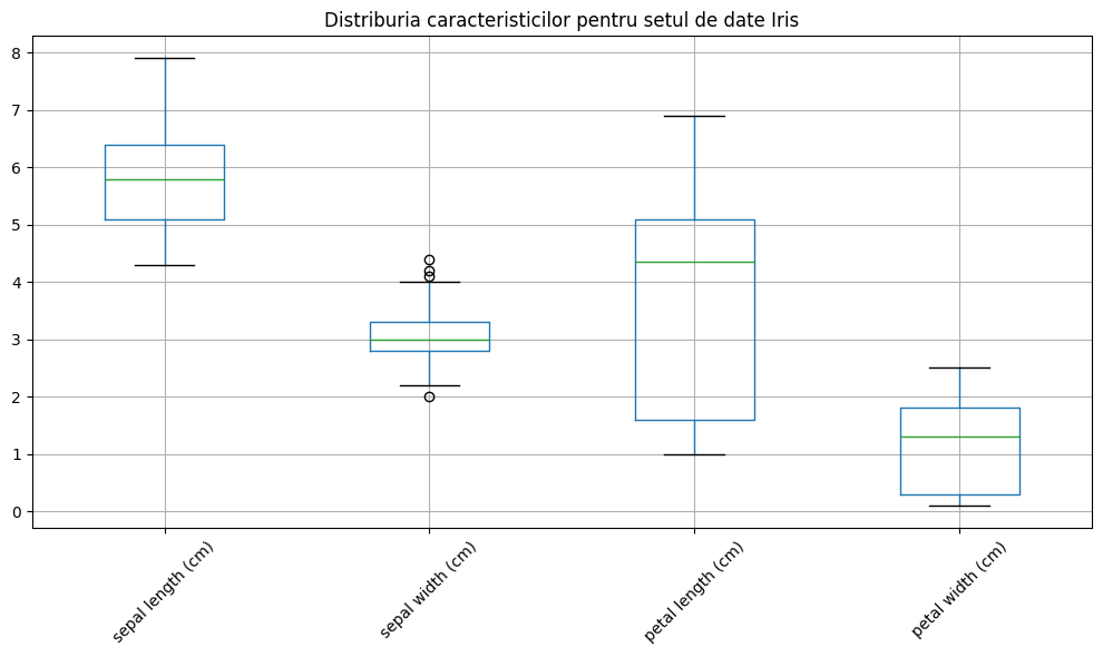 Distribuția caracteristicilor pentru setul de date iris